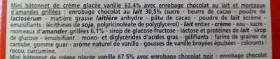 Les Minis Vanille enrobages chocolats lait, noir, blanc, lait & amandes x8