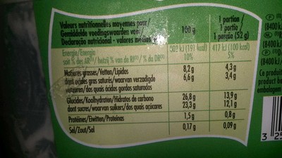Glace menthe chocolat
