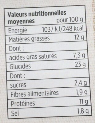 Croque brasserie chorizo emmental