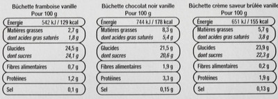 Bûchettes glacées vanille-chocolat, vanille-framboise et vanille crèmebrûlée, 6 pièces, 323g