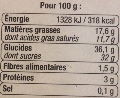 Bâtonnets folie de caramel