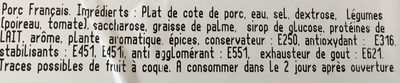 Le porc français