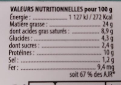 Boudin noir aux oignons Recette à l'ancienne