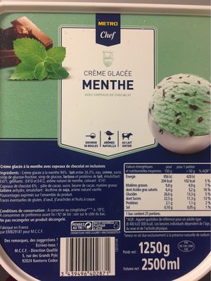 Crème glacée menthe