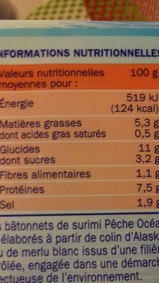 Baguette 250 GR