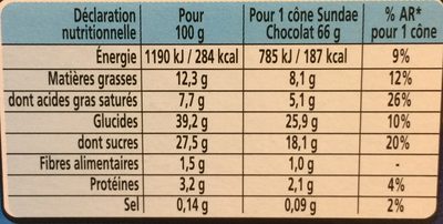 Extreme Cone Sundae Choco